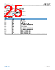 ADL6337ACRZB-R7 Datasheet HTML 25Page - Analog Devices 