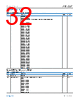 ADL6337ACRZB-R7 Datasheet HTML 32Page - Analog Devices 