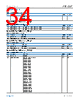 ADL6337ACRZB-R7 Datasheet HTML 34Page - Analog Devices 