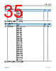 ADL6337ACRZB-R7 Datasheet HTML 35Page - Analog Devices 