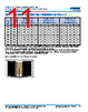 C0805Y393DGGALTU Datasheet HTML 11Page - Kemet Corporation 
