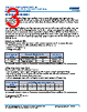 C1206Y393DZGALTU Datasheet HTML 3Page - Kemet Corporation 