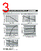 CD2419-B08200 Datasheet HTML 3Page - Bourns Electronic Solutions 