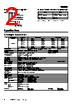 E3F3-R81 Datasheet HTML 2Page - Omron Electronics LLC 