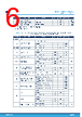 TSB512IDT Datasheet HTML 6Page - STMicroelectronics 