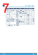 TSB512IDT Datasheet HTML 7Page - STMicroelectronics 