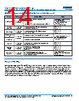 C0805X393DGGACTU Datasheet HTML 14Page - Kemet Corporation 