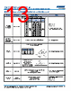 C0603X393DZGACTU Datasheet HTML 13Page - Kemet Corporation 