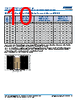 C1206X393DZGALTU Datasheet HTML 10Page - Kemet Corporation 
