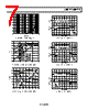 ADP175ARMZ-1.2-R7 Datasheet HTML 7Page - Analog Devices 
