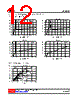88C54-AF5-R Datasheet HTML 12Page - Unisonic Technologies 