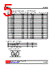 88C20L-AF5-R Datasheet HTML 5Page - Unisonic Technologies 