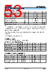 ST7282T2 Datasheet HTML 53Page - Sitronix Technology Co., Ltd. 