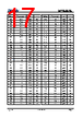 ST7282T2 Datasheet HTML 17Page - Sitronix Technology Co., Ltd. 