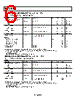 REF194 Datasheet HTML 6Page - Analog Devices 