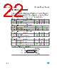 M34C02-RMB6P Datasheet HTML 22Page - STMicroelectronics 