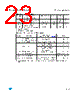 M34C02-RMB6TG Datasheet HTML 23Page - STMicroelectronics 