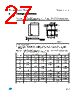 M34C02-RMB6TG Datasheet HTML 27Page - STMicroelectronics 