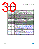 M34C02-RMB1TG Datasheet HTML 30Page - STMicroelectronics 
