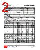 MMBT2222A-AE3-R Datasheet HTML 2Page - Unisonic Technologies 