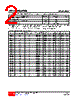 ZD8.2-AE3-R Datasheet HTML 2Page - Unisonic Technologies 