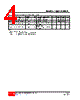 8125-AF5-D-R Datasheet HTML 4Page - Unisonic Technologies 