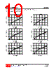 81N12L-R-AB3-I-R Datasheet HTML 10Page - Unisonic Technologies 