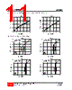 81N22L-R-AB3-I-R Datasheet HTML 11Page - Unisonic Technologies 