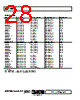 AD602JRZ-R7 Datasheet HTML 28Page - Analog Devices 