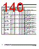 AT89C5132-ROTUL Datasheet HTML 140Page - ATMEL Corporation 