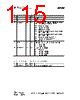 CC1110-RTY1 Datasheet HTML 115Page - Texas Instruments 