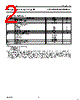 LM393D Datasheet HTML 2Page - PHILIPS 