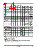 AM29BDD160GB28DPBI Datasheet HTML 14Page - Advanced Micro Devices 