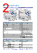 EUW-240D140DX Datasheet HTML 2Page - Inventronics Inc. 