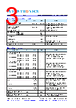 EUW-240D140DX Datasheet HTML 3Page - Inventronics Inc. 