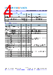 EUW-240D140DX Datasheet HTML 4Page - Inventronics Inc. 
