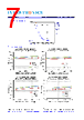 EUW-240D140DX Datasheet HTML 7Page - Inventronics Inc. 