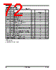 AM29BDD160GT28DPBE Datasheet HTML 72Page - Advanced Micro Devices 