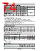 AM29BDD160GB28DPBE Datasheet HTML 74Page - Advanced Micro Devices 