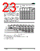 AM29BDD160GB28DPBE Datasheet HTML 23Page - Advanced Micro Devices 