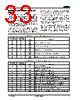 AM29BDD160GB28DPBE Datasheet HTML 33Page - Advanced Micro Devices 