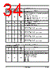 AM29BDD160GB28DPBE Datasheet HTML 34Page - Advanced Micro Devices 