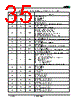 AM29BDD160GB28DPBE Datasheet HTML 35Page - Advanced Micro Devices 