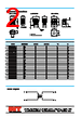 LHA06013P Datasheet HTML 2Page - DONG IL TECHNOLOGY LTD. 