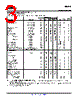 OPA2832 Datasheet HTML 3Page - Burr-Brown (TI) 