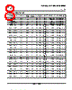 SN74HC393DTE4 Datasheet HTML 8Page - Texas Instruments 