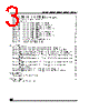 M93C66-RBN3P Datasheet HTML 3Page - STMicroelectronics 