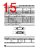 M93C66-RBN3P Datasheet HTML 15Page - STMicroelectronics 