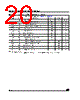 M93C66-RBN3P Datasheet HTML 20Page - STMicroelectronics 