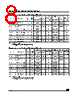 M93C66-RBN3G Datasheet HTML 8Page - STMicroelectronics 